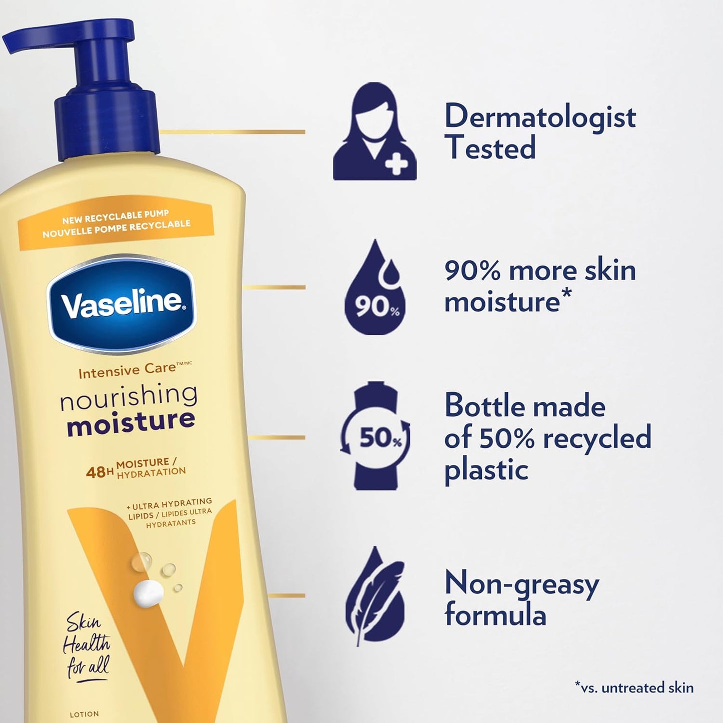 Vaseline Nourishing Moisture Body Lotion Hand & Body Lotion Pack of 12 for Dry Skin made with Ultra-Hydrating Lipids & Pure Oat Extract 3.4 oz