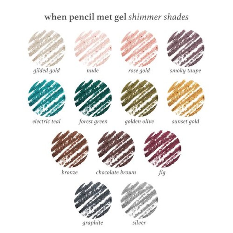 Julep When Pencil Met Gel Sharpenable Multi-Use Longwear Eyeliner Pencil - Fig Shimmer & Soft Black - Transfer-Proof - High Performance Liner Duo