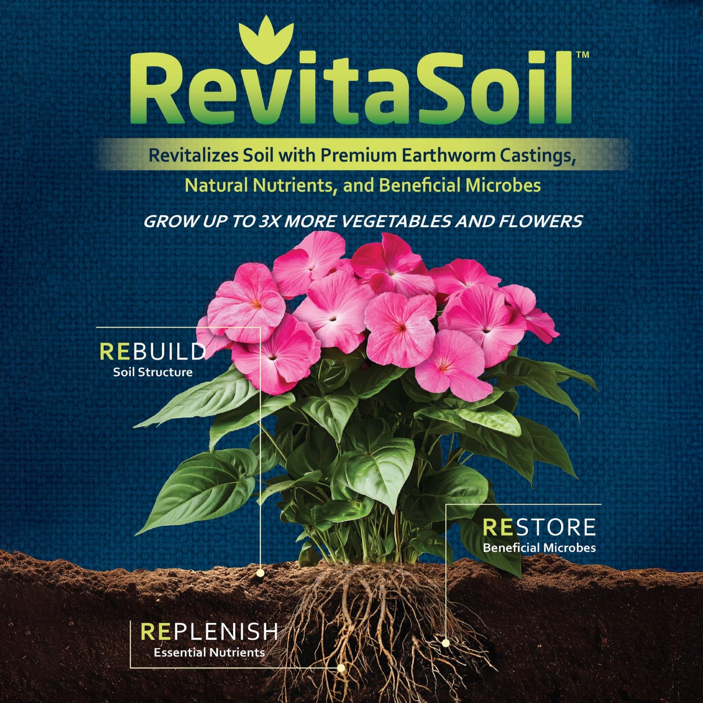 Earth Science RevitaSoil, 4lb, Up to 16 Sq. Ft. - Premium Organic Soil Revitalizer - Natural Nutrients & Earthworm Castings, Grow Up to 3X More, Indoor & Outdoor Plants, Vegetables, Flowers, Gardens