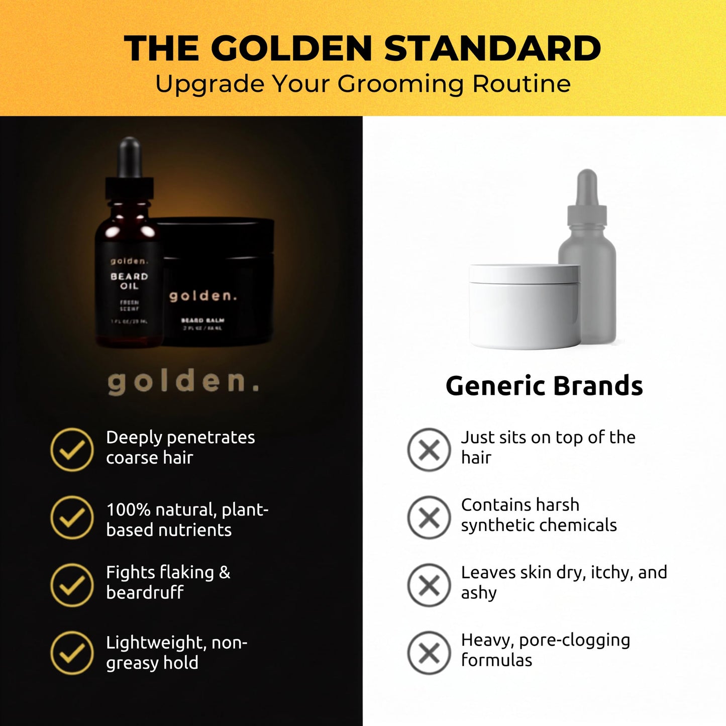 Golden Grooming Beard Travel Kit for Men - TSA Friendly 4-Piece Grooming Set - Natural Beard Growth Oil & Balm Travel Essentials - Shea Butter Softener for Black Men