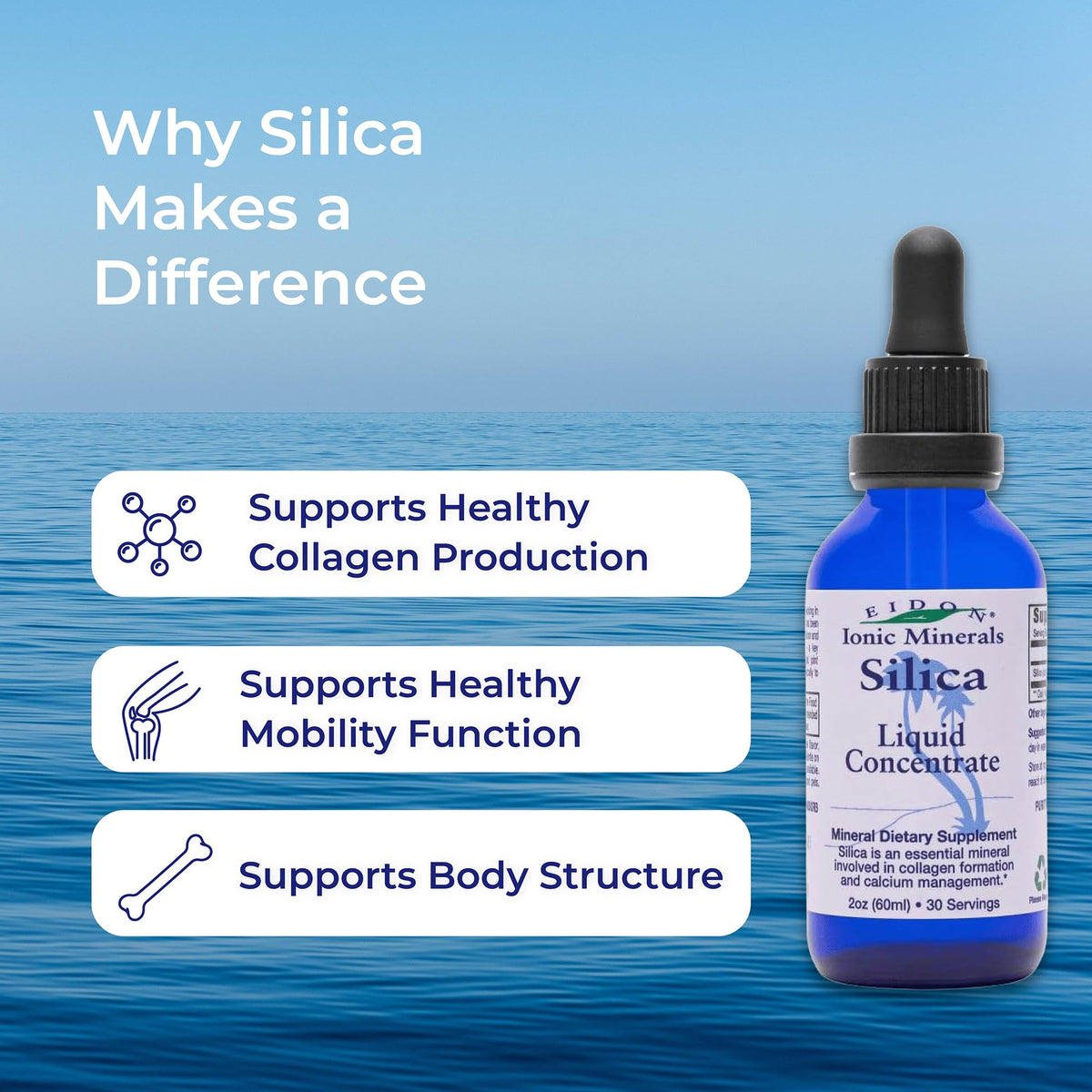 Eidon Ionic Minerals - Liquid Silica Mineral Concentrate - 2 oz