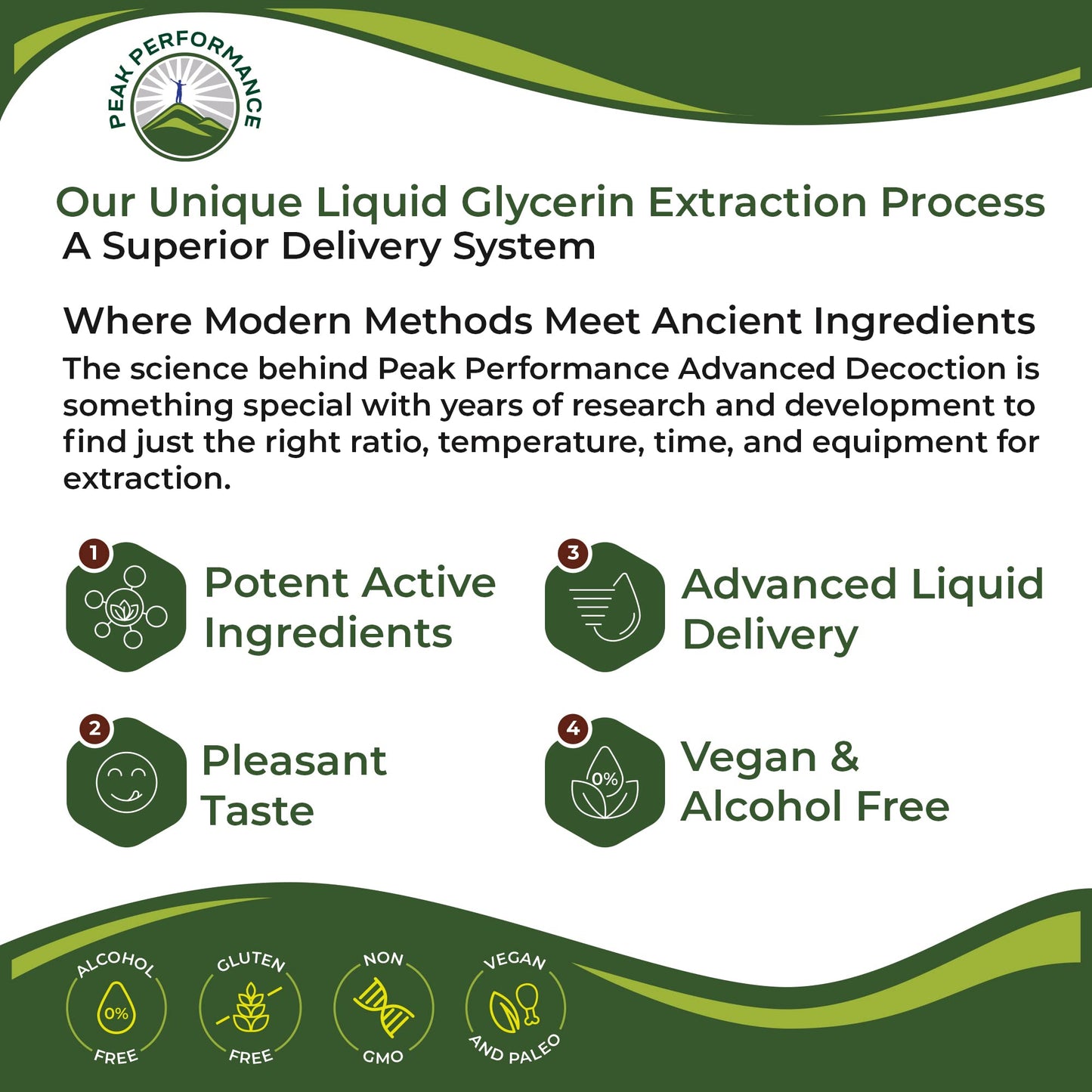 Pumpkin Seed Oil. USDA Organic Vegan Liquid Drops Extract for Women and Men. Supplement for Hair Growth, Skin Health, UT, Prostate Support. Zero Sugar, Gluten Free. Take Orally No Capsules