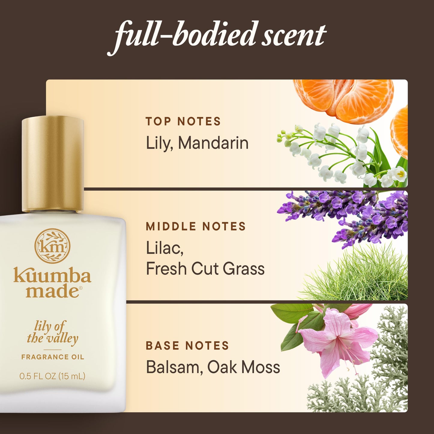 Kuumba Made Lily Of The Valley Fragrance Oil, Long-Lasting Scented Oil Perfume Roller, Vegan, Alcohol-Free, 0.5 Fl Oz Fl Oz