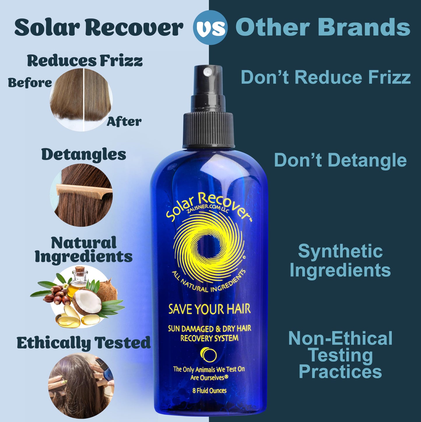 Solar Recover All Natural Hair Conditioner for Sun Damaged Hair - Leave-In Spray (8 oz) - Hydrating Detangler for Dry, Damaged Hair