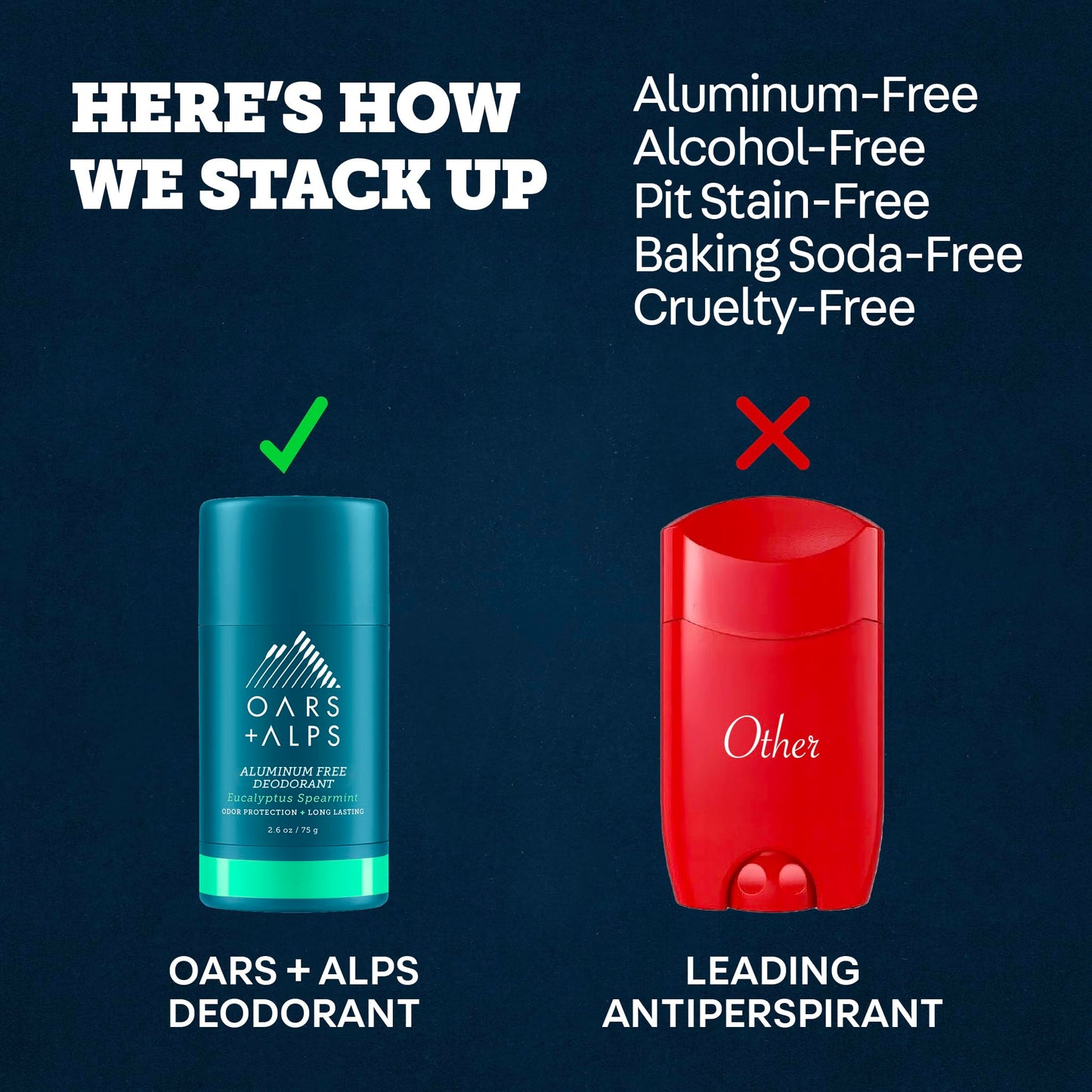 Oars + Alps Aluminum Free Deodorant for Men | Long Lasting Odor Protection, Clear & Free of White Residue, Anti-Chafing Smooth Glide, Dermatologist Tested, Eucalyptus Spearmint, 1pk, 2.6oz