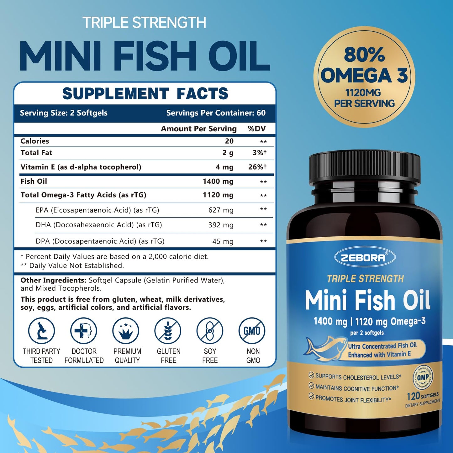 ZEBORA Mini Omega 3 Fish Oil 1400mg - High Potency with Vitamin E, Support for Heart, Brain and Immune Health, 60 Servings