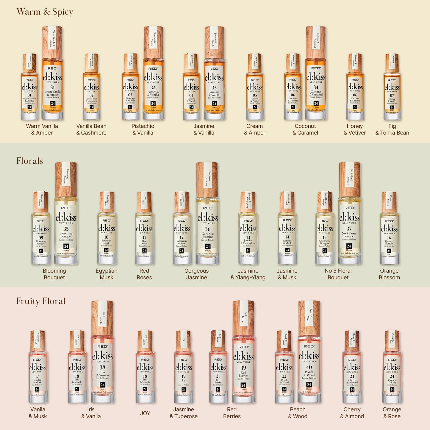 EL:KISS Roll On Perfume, Warm Vanilla & Amber Eau de Parfum 12mL (.40 Fl Oz), Hydrating & Long-Lasting, Alcohol-Free & Mineral Oil-Free, Infused with Jojoba, Argan & Coconut Oil