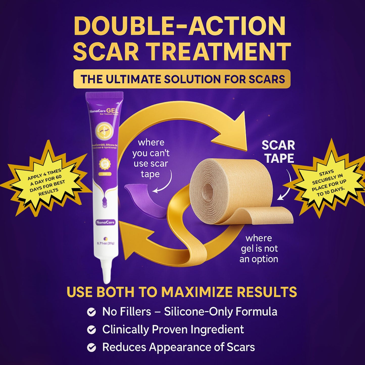 Silicone Scar Gel with SPF 30 & Silicone Scar Tape Roll – 20g Gel & 1.6"x120" Tape - Medical-Grade Silicone for Scr Appearance Care After Surgery, C-Section, Burns & Acne – NanaCare