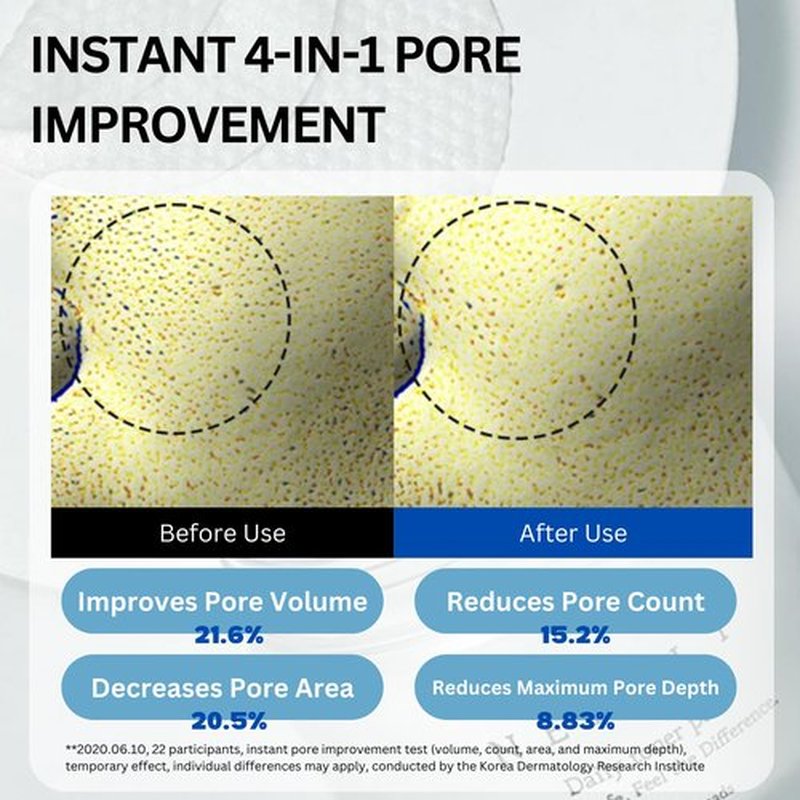 Needly | Exfoliating Facial Pads with BHA & PHA | Daily Toner Pad | for Pore Tightening