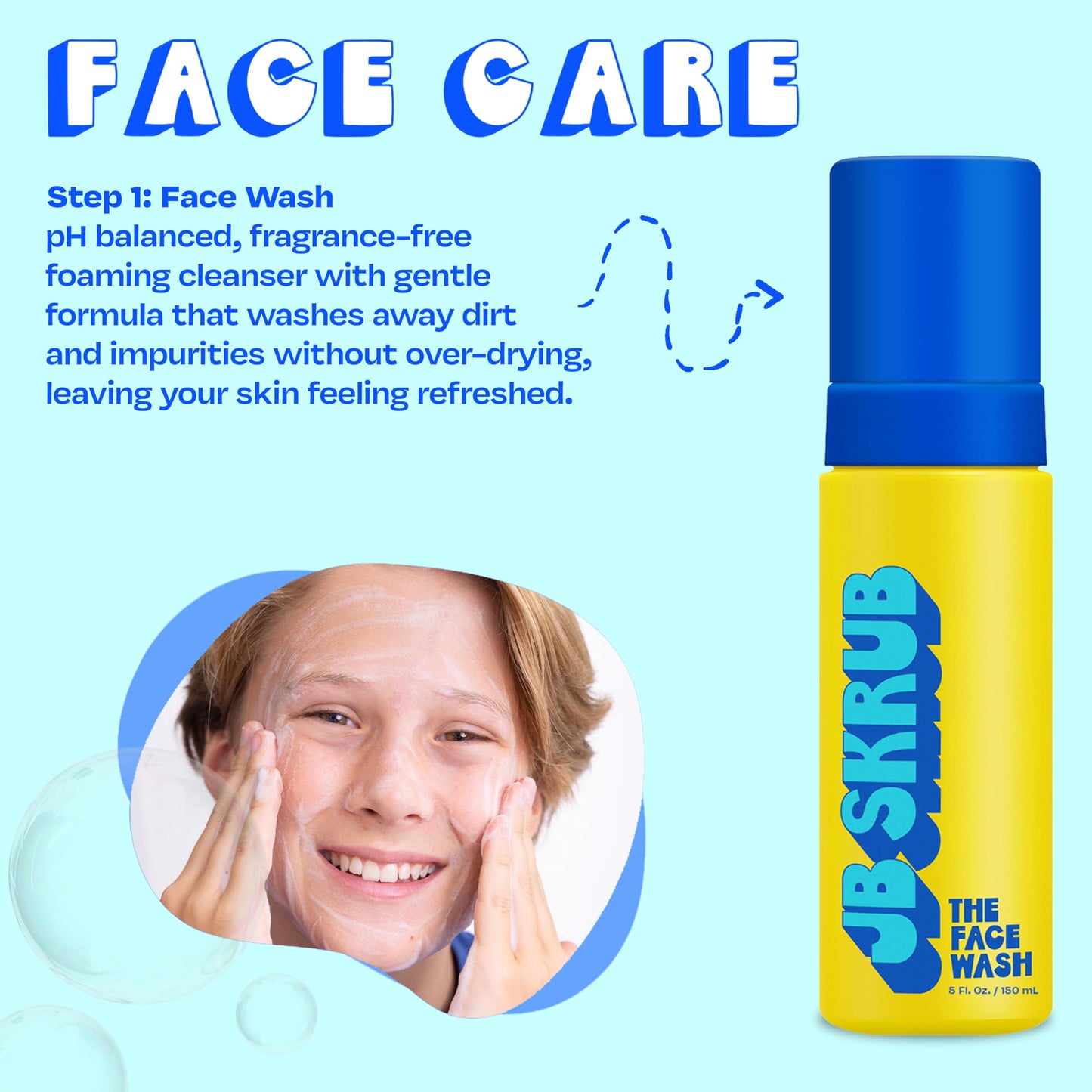 JB SKRUB Boys Acne Skincare Kit for Teens, Complete 4-Step Routine: Face Wash, Face Lotion, Cleansing Pads and Pimple Patches, Starter Set