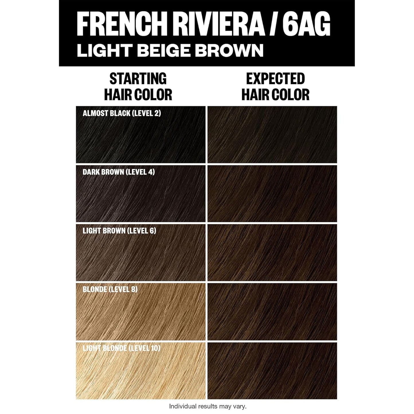 IGK Permanent Hair Dye Color Kit | 7 N Latte - Dark Natural Brown | 100% Gray Color Coverage + Strengthen + Shine | Ammonia Free