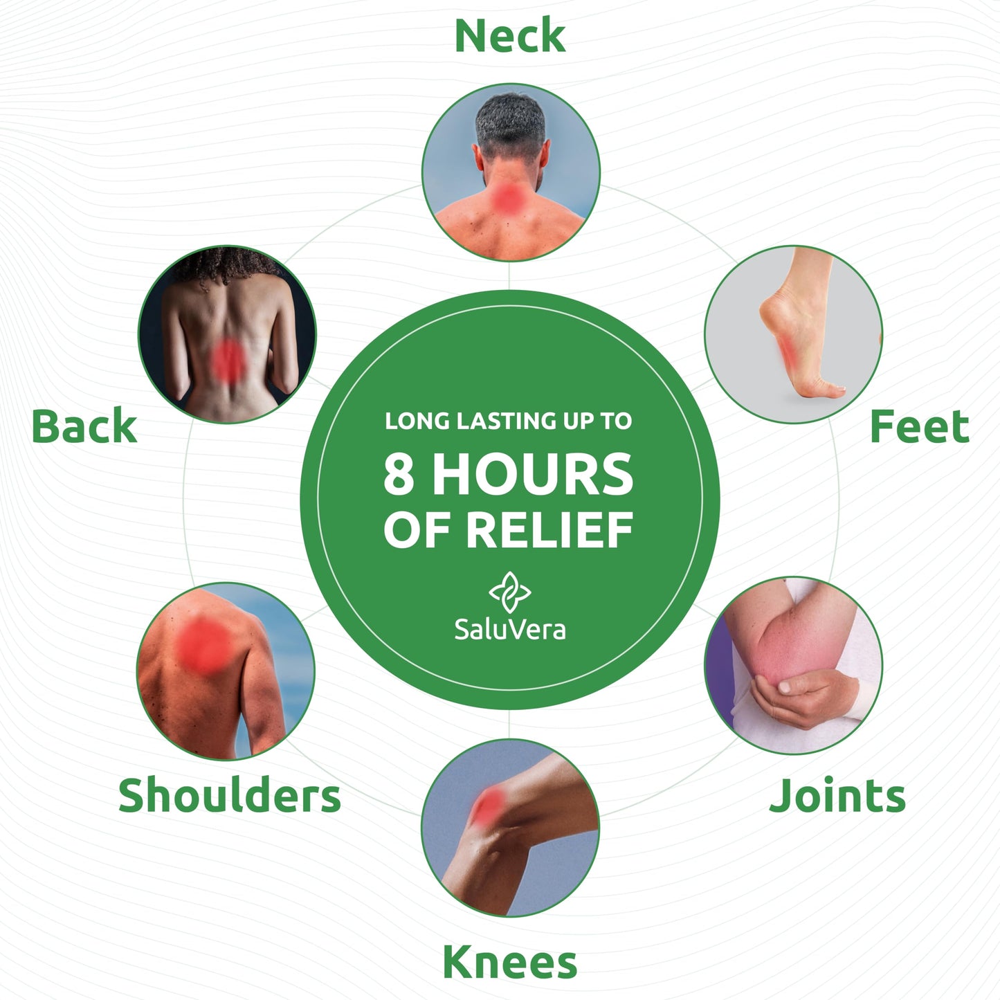 SaluVera Patches - Extra Large Heat Patches - Maximum Strength Natural Muscle & Joint Relief Back Patches - Fast-Acting, Gentle on Skin, Hot Patches for Back, Shoulder, Neck, Knee & Foot,10 Pack (L)