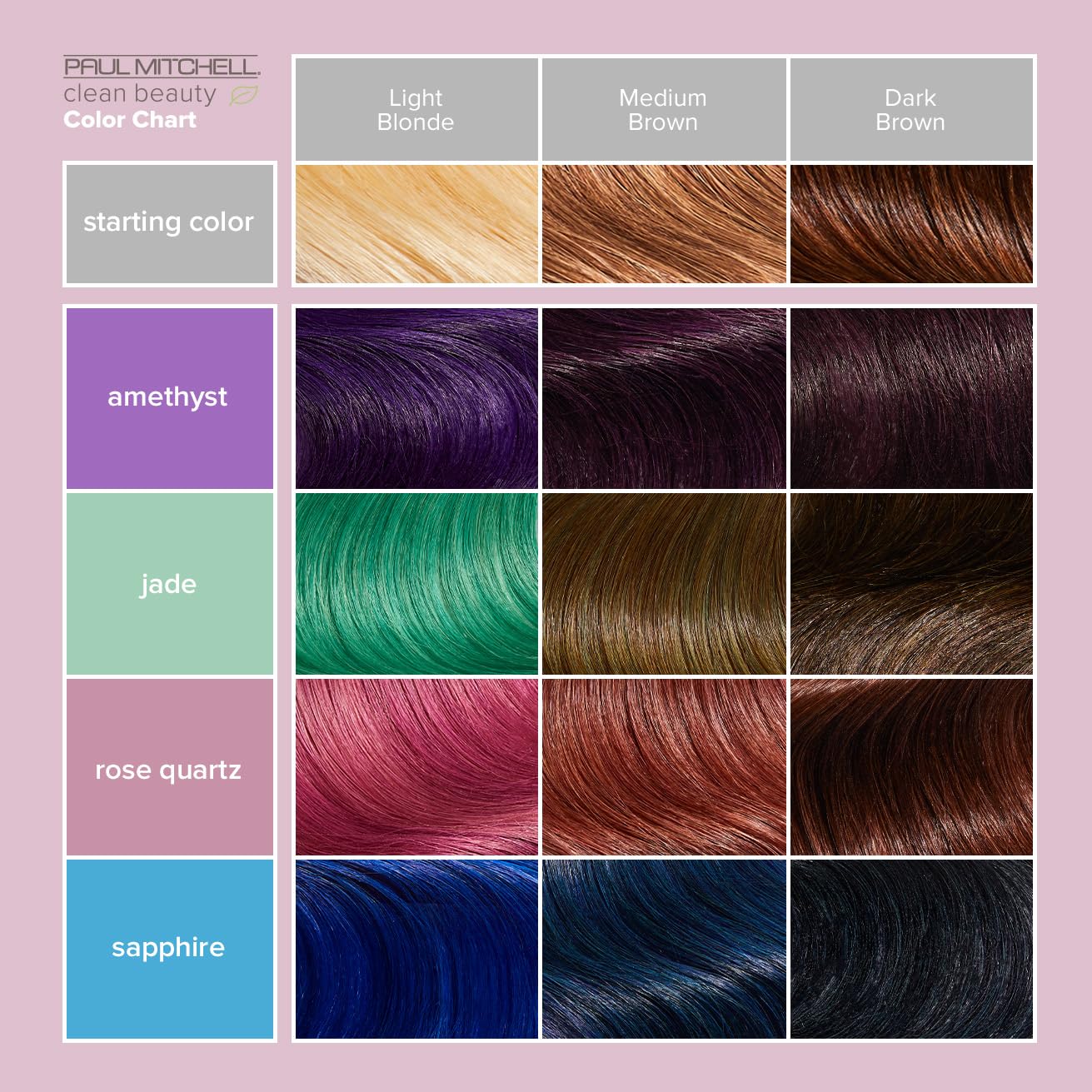 Color-Depositing Treatment for Color-Treated Hair | Paul Mitchell Clean Beauty