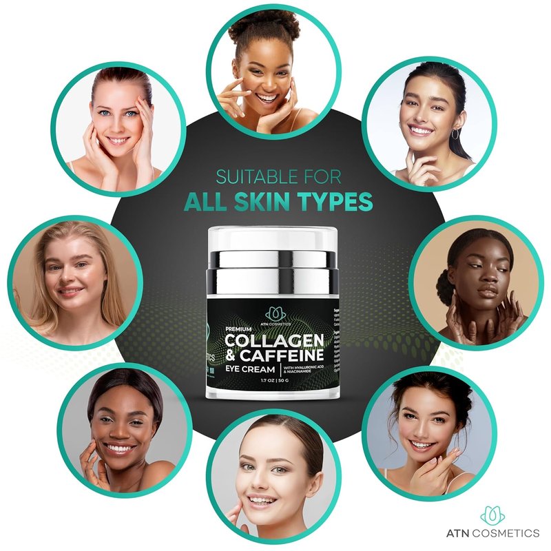 Caffeine Eye Cream - Collagen Formula for Wrinkles & Dark Circles | Infused with Hyaluronic Acid & Niacinamide, 1.7 Oz