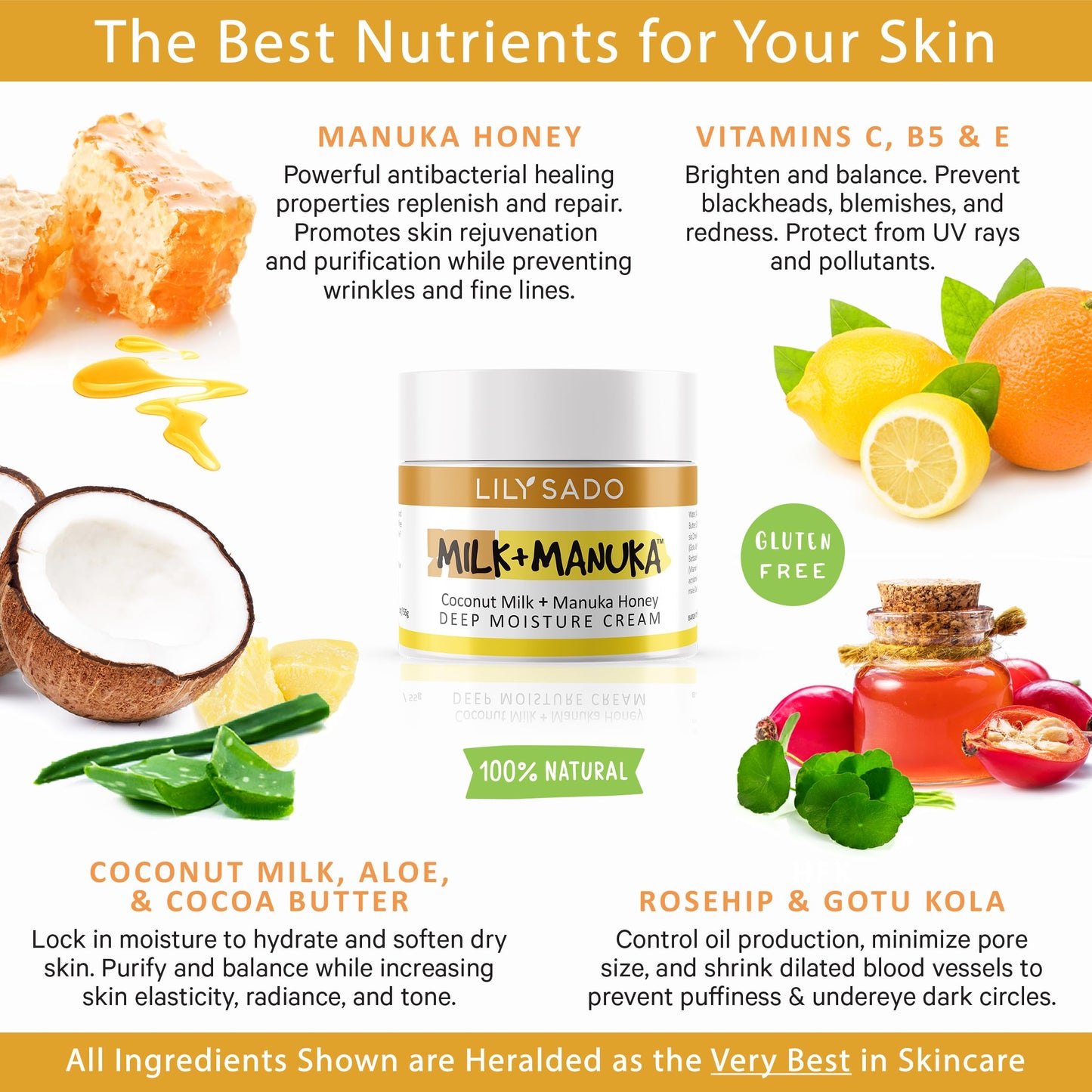 LILY SADO MILK+MANUKA™ Coconut Milk & Manuka Honey Natural Face Moisturizer - Non Greasy Organic Facial Cream with Cocoa Butter & Gotu Kola - Anti-aging, Cruelty-Free Formula. For Women & Men.
