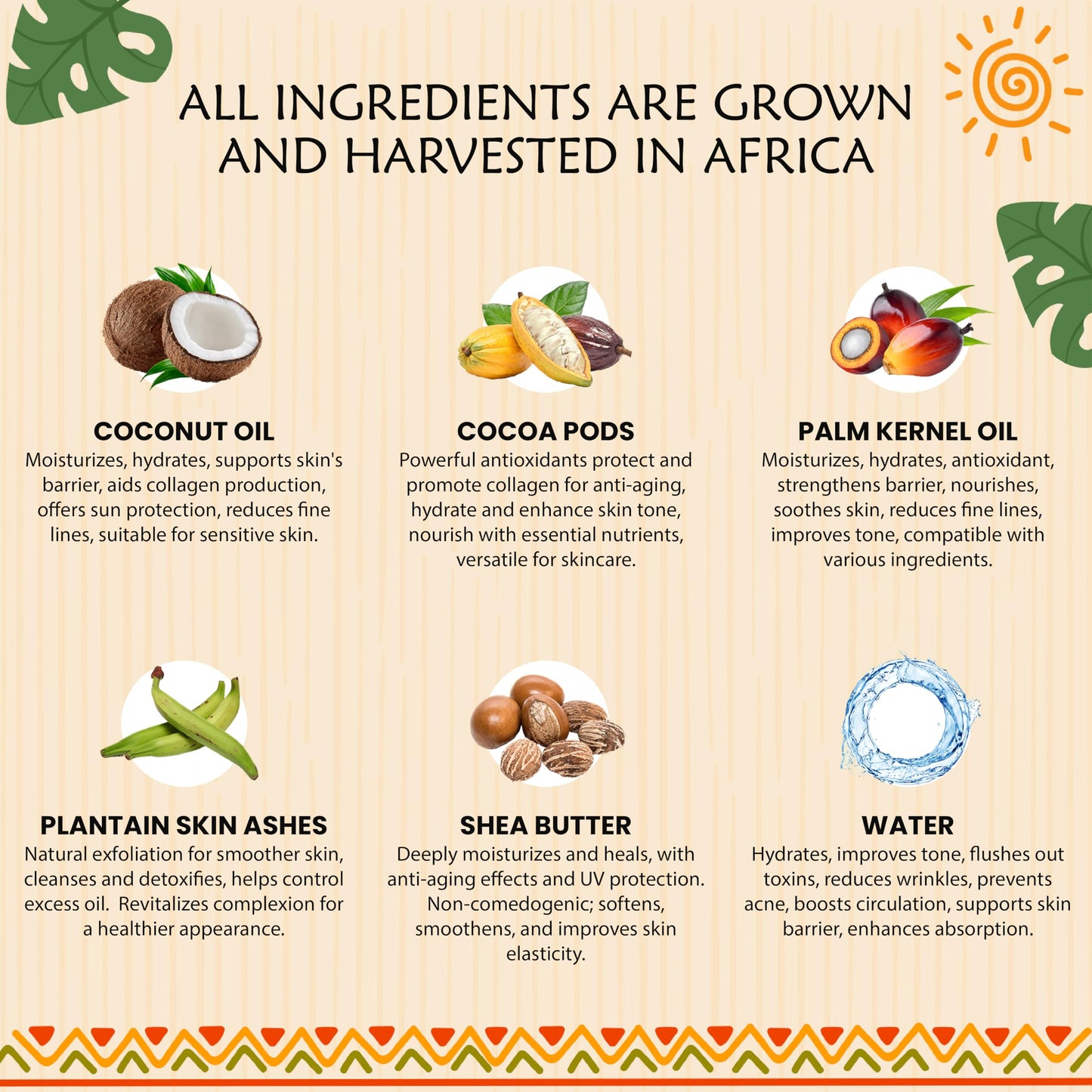 Plant Guru Raw African Black Soap 2 lbs. Bulk Bars 100% Pure Natural From Ghana.