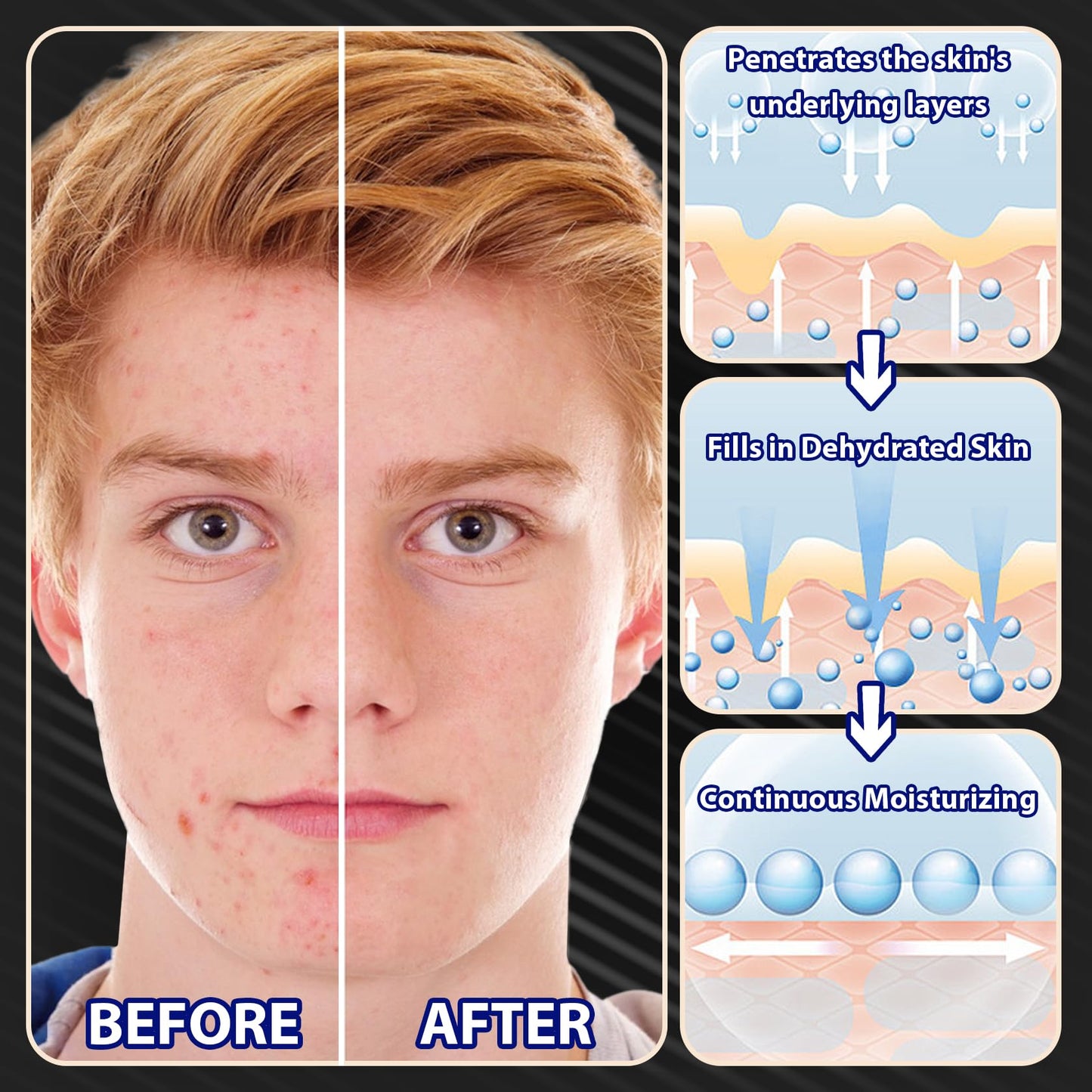 Fusang 5 Pcs Mens Facial Sheet Mask,Hydrating Face Masks Skincare Gift Set for Men,Moisturizing Soothing Facial Masks,Easy to Use & Nourishing Face Mask Skin Care Set C