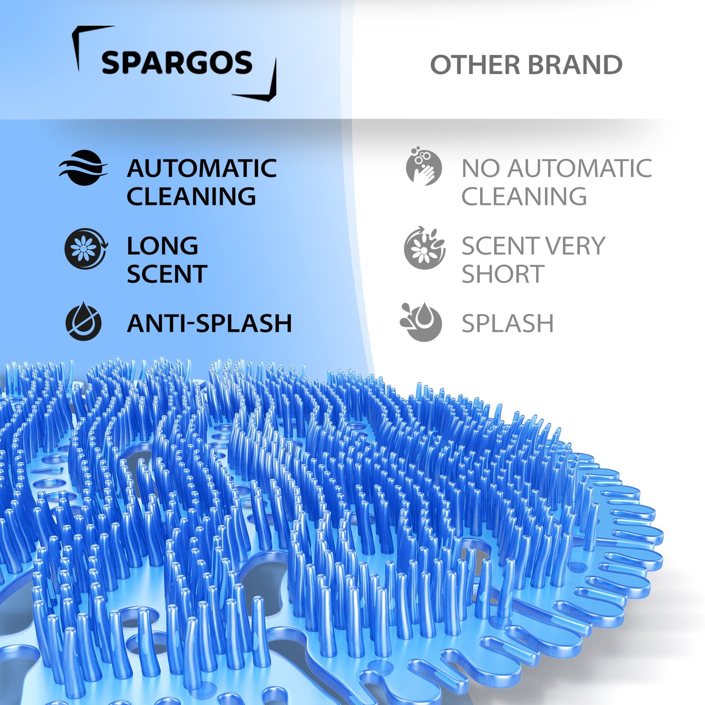 Spargos Urinal Screen Deodorizer, 36 Pack, Anti-Splash Cakes