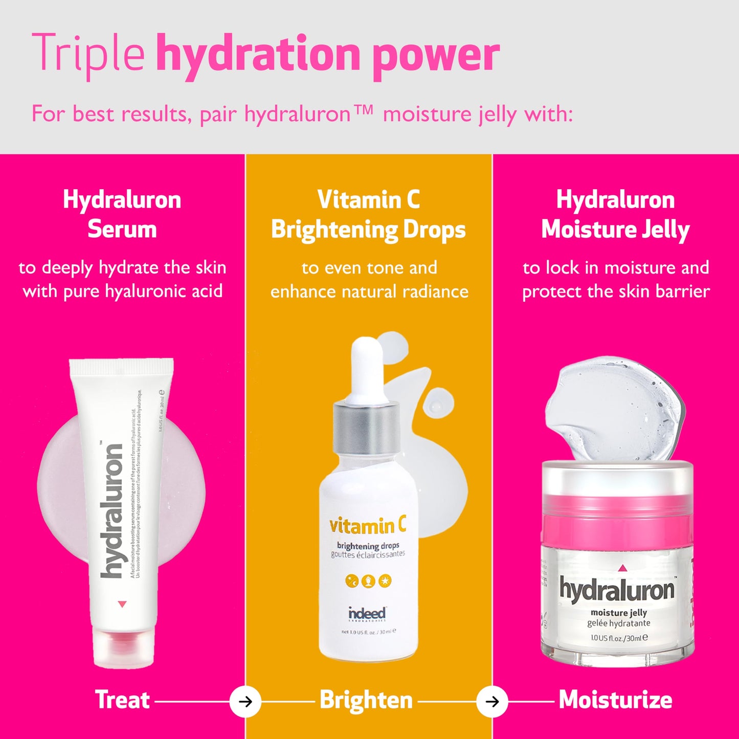INDEED Labs Hydraluron Moisture Jelly | Lightweight Face Moisturizer for Dry, Oily, & Acne-Prone Skin | Moisturizing Gel Cream with Skin Barrier-Boosting Hyaluronic Acid, PatcH2O, & FUCOGEL, (30 mL)
