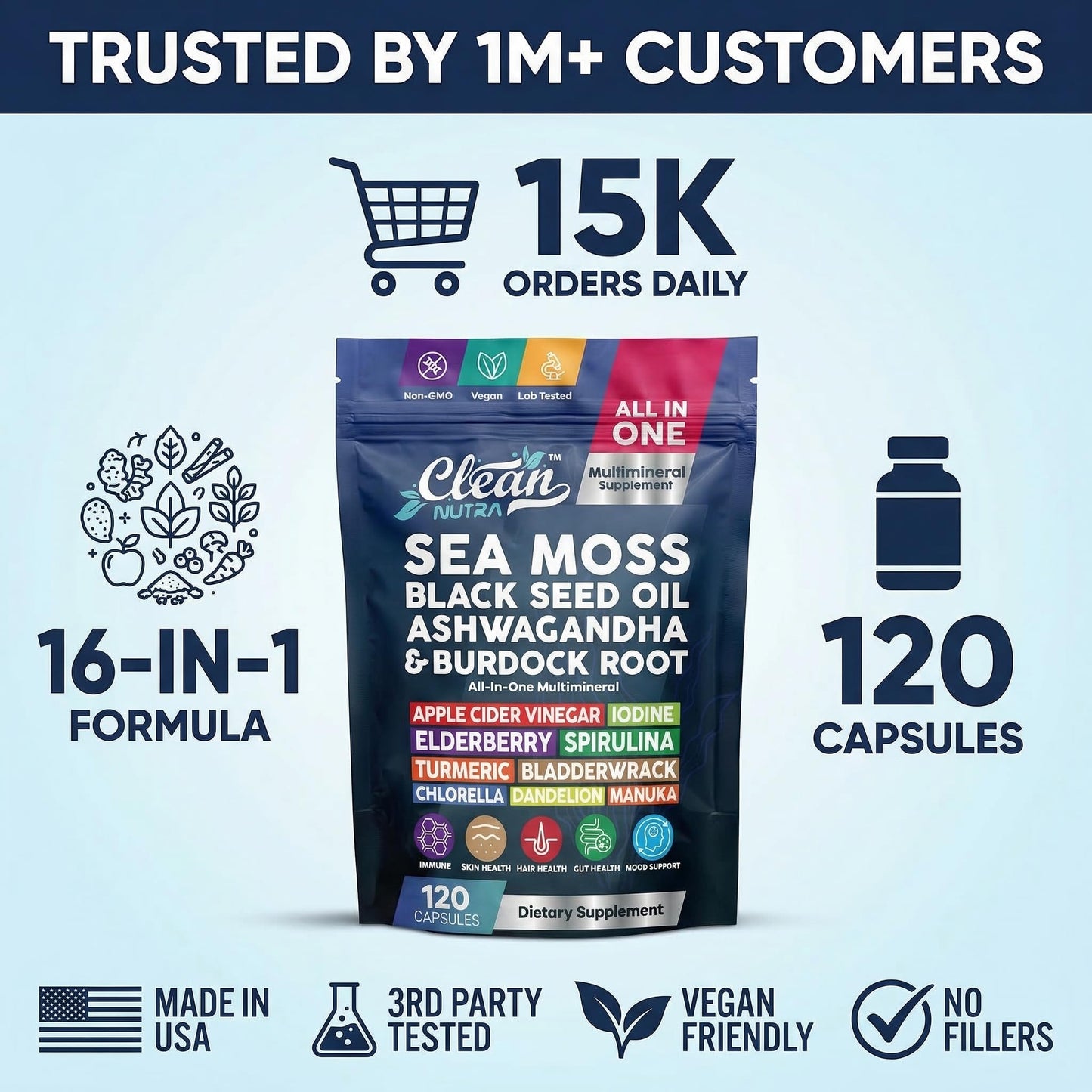 Clean Nutraceuticals Sea Moss Black Seed Oil Ashwagandha Turmeric Bladderwrack Burdock & Vitamin C Vitamin D3 with Elderberry Manuka Dandelion (120 Count (Pack of 1))
