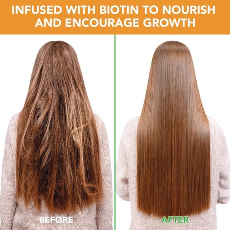 Biotin Shampoo and Conditioner for Hair Loss| Thickening Hair Products with Rosemary, Black Castor & Batana Oil - Strengthens, Repair, Add Shine for Women Curly, Straight, Dry and Damaged Hair