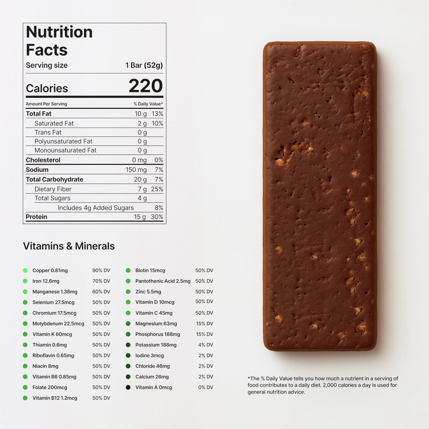 Novos Longevity Protein Bar | 15g Protein, 20 Superfoods, 5 Longevity Ingredients for Men & Women | Supports Skin, Mind & Mood | Salted Chocolate Crunch (12-Pack)