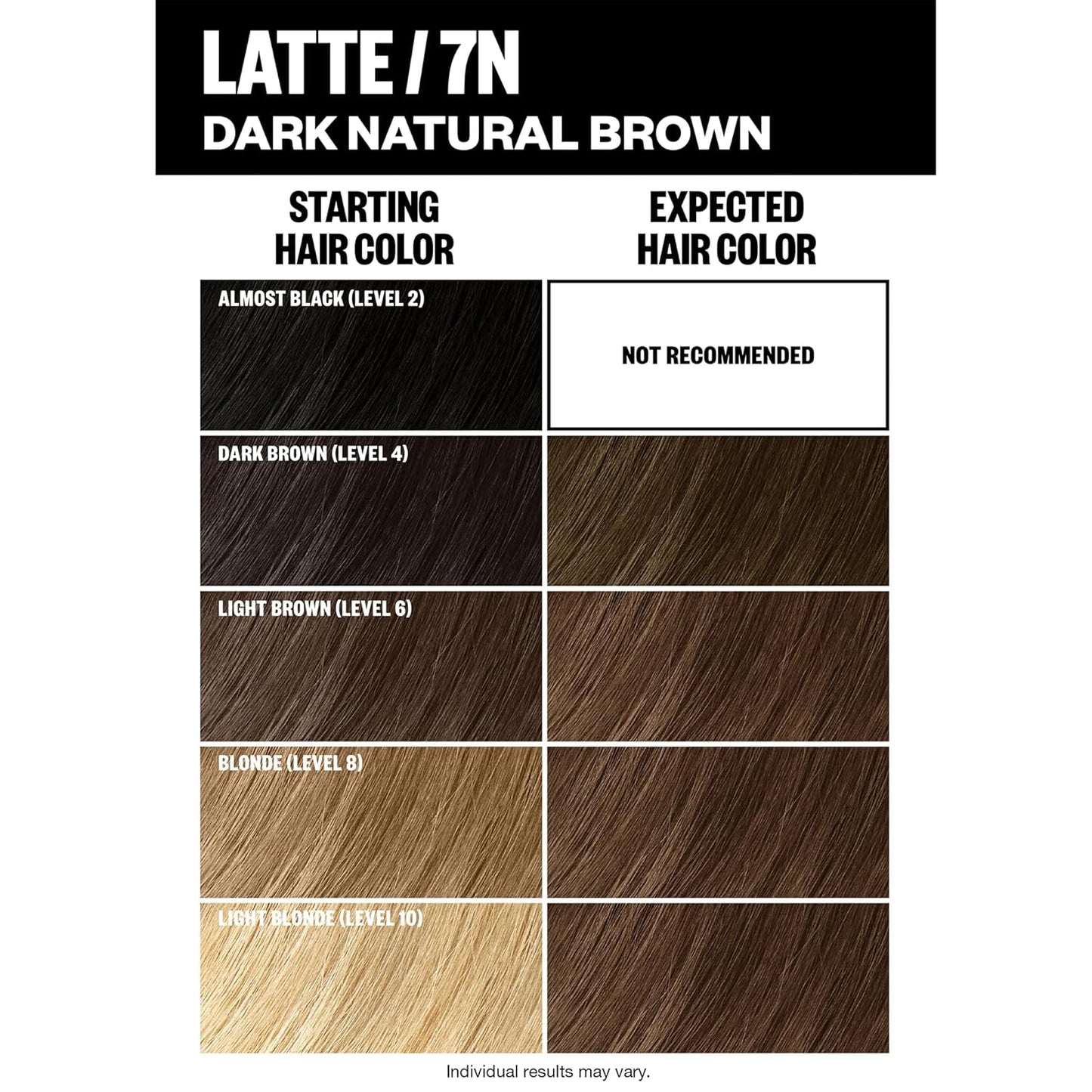 IGK Permanent Hair Dye Color Kit | 7 N Latte - Dark Natural Brown | 100% Gray Color Coverage + Strengthen + Shine | Ammonia Free