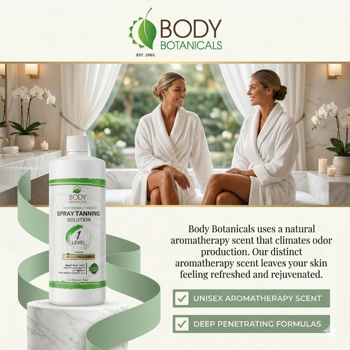 Body Botanicals Professional 7% DHA Spray Tan Solution 33.8oz – Organic Essential Oils & Aromatherapy – Long Lasting, Small Batch, Light to Medium Skin Sunless Tanning Formula