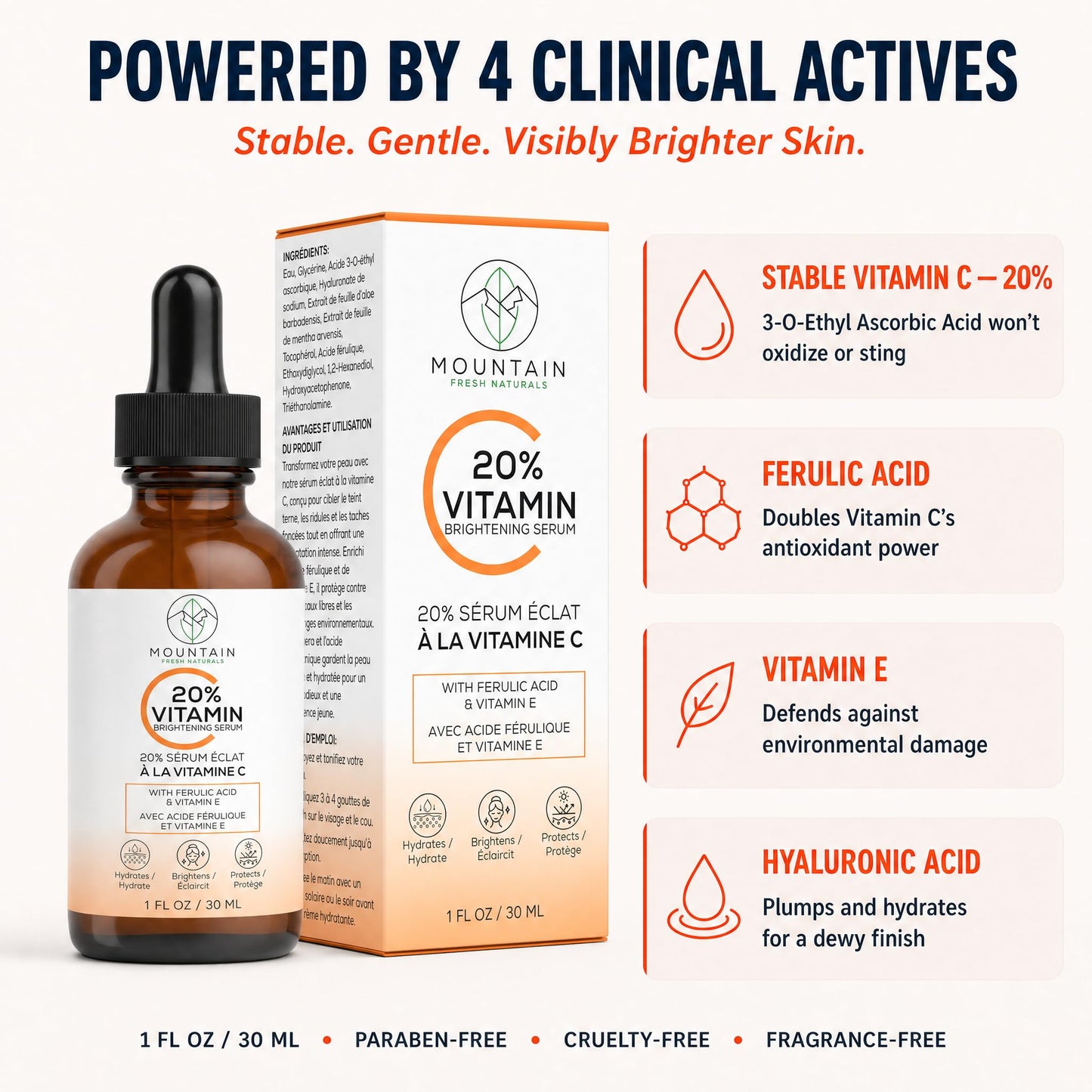 Mountain Fresh Naturals Vitamin C Serum – 20% 3-0-Ethyl Ascorbic Acid, Ferulic Acid & Vitamin E – Brightening, Hydrating, Anti-Aging Serum for Dark Spots, Uneven Skin Tone & Wrinkles – 30mL / 1 fl oz