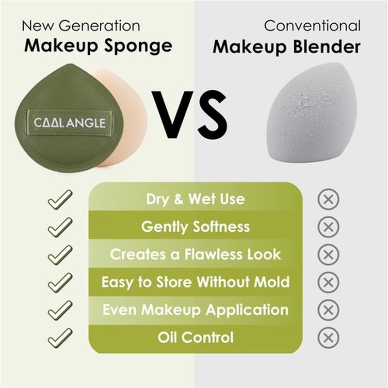 COOL-ANGLE 3Pcs Makeup Sponge Puff For Foundation Concealer And Powder, Latex Free Blender Sponge For Natural And Easy Makeup Soft Long-lasting And Beginner-friendly, Green, Medium