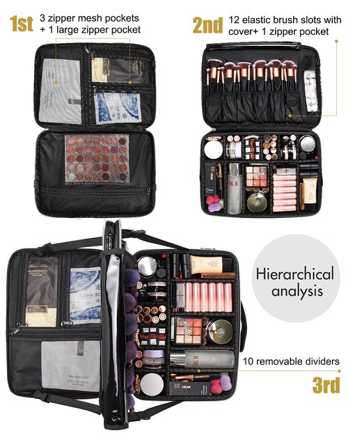 Relavel Makeup Case Large Makeup Bag Professional Train Case 16.5 inches Travel Cosmetic Organizer Brush Holder Waterproof Makeup Artist Storage Box, Large Capacity (Crocodile Pattern, Large)