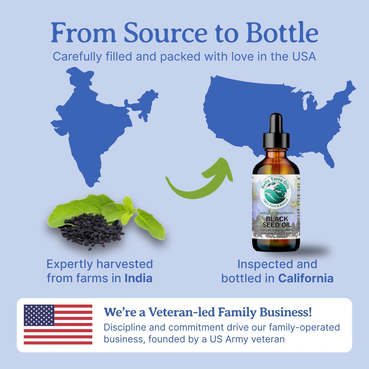 Bella Terra Oils - Black Seed Oil 4 oz - Harness the Power of Nigella Sativa, Abundant in Thymoquinone & Essential Fatty Acids, A Luxurious Addition to Your Beauty Routine