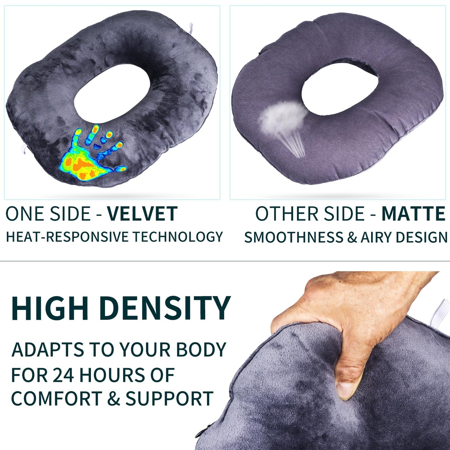 QIUCHA Pillow Tailbone Pain Relief Cushion, Soft Pad for Bed Sores. Anti-Decubitus Pad-Breathable for Hemorrhoids, Prostate and Surgery, Cushion for Office Chair, Long Travel, Car and Home Sofa