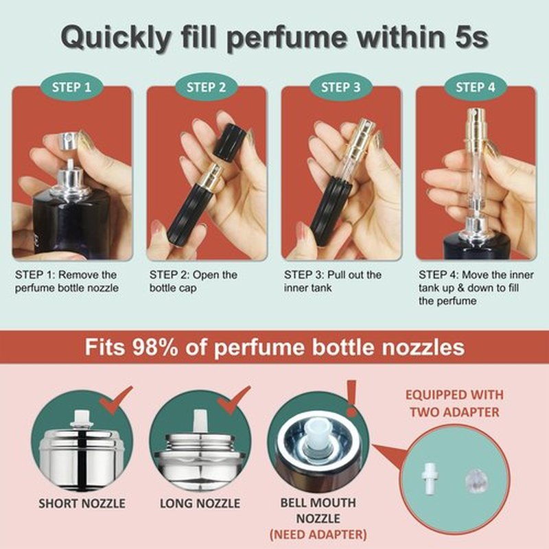 Fiwecos Perfume Travel Refillable Bottle Cologne Portable Atomizer Fragrance Scent Sprayer Pump Fill from Bottom Mini Pocket Size 5ml for Travel Essentials & Best Gift (Green)