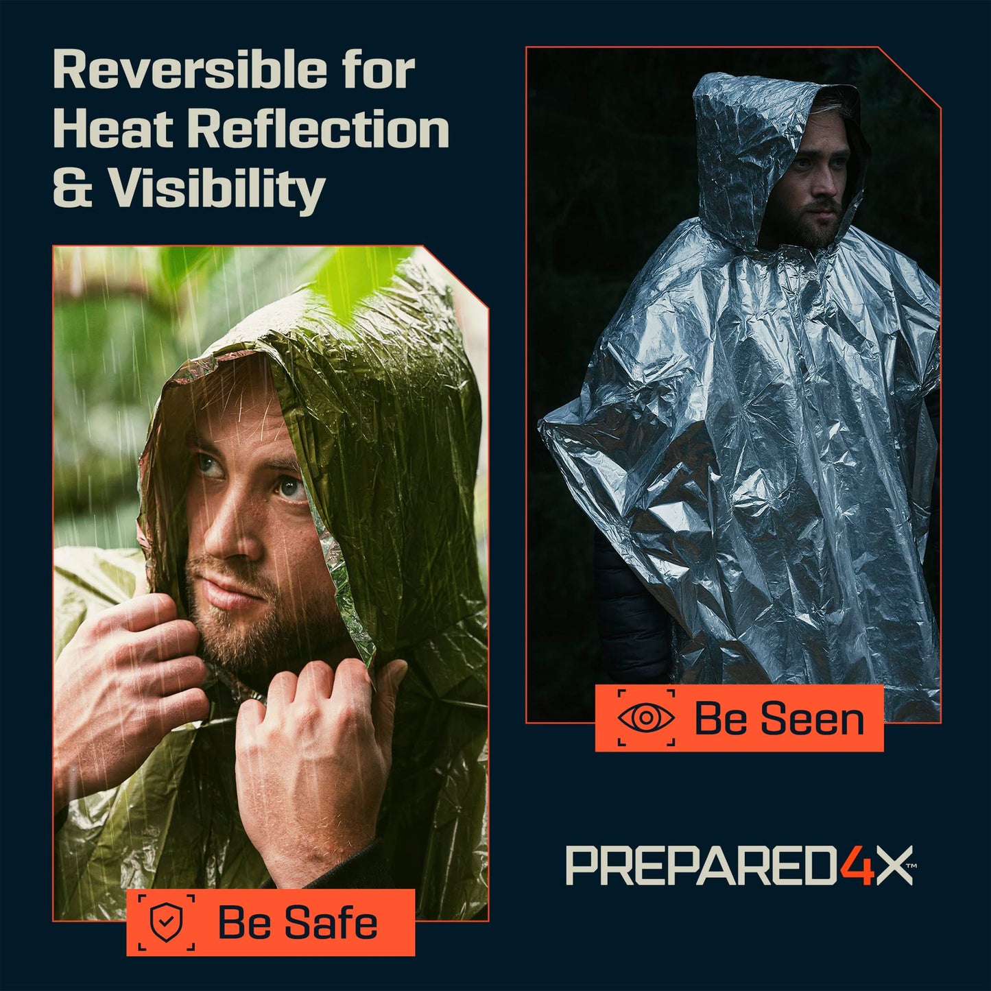PREPARED4X Emergency Poncho with Mylar Blanket Liner – Heavy Duty, Waterproof, Wind-Resistant Green Rain Poncho for Outdoors, Camping, and Car Emergency Kits - Thermal Poncho - 4 Pack (Green)