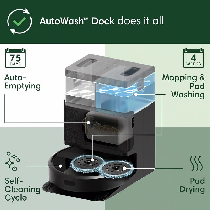 iRobot Roomba 405 Combo Robot Vacuum & Mop - AutoWash Dock, Self-Emptying, LiDAR Navigation | Spinning Mop Pads