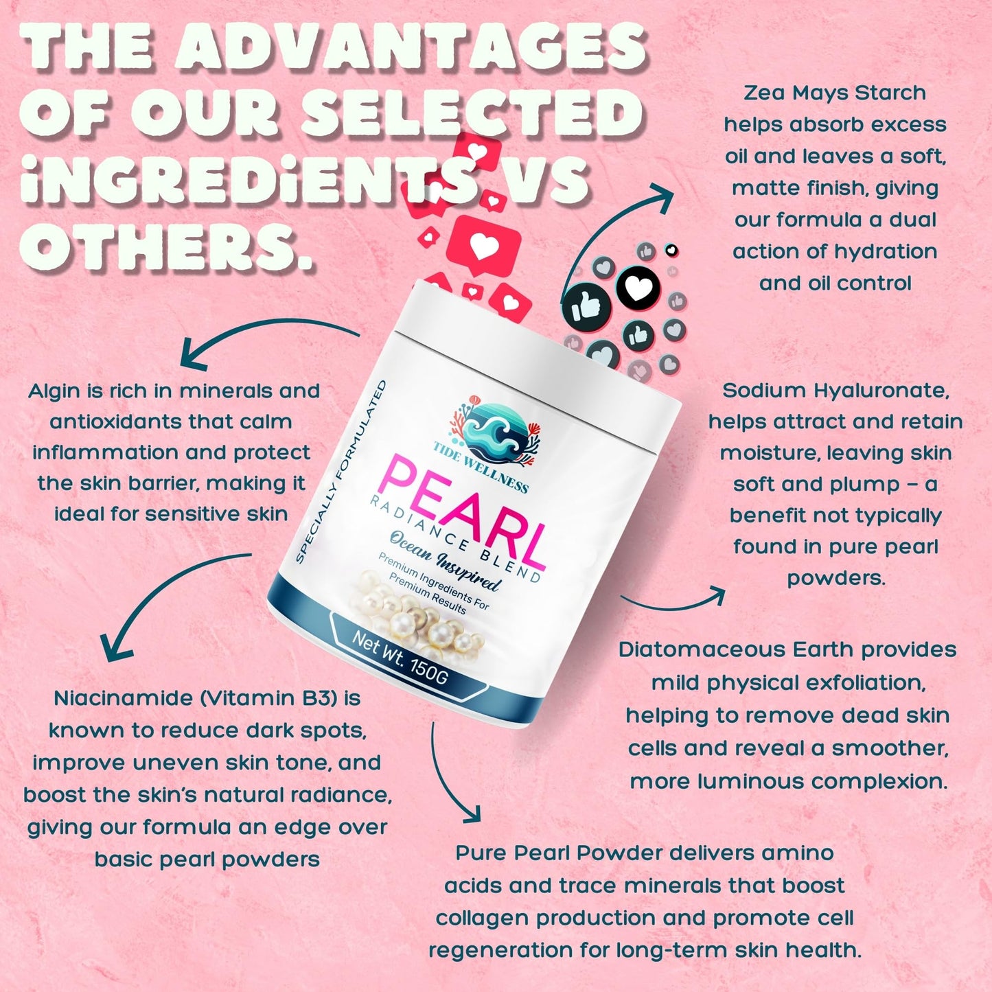 Enriched Pearl Powder for face and skin DIY Facemask, Added Seaweed extract,Vitamin B3,Pure Pearl Powder extract 150 grams of Selected Ingredients for radiant skin tone correction and Brightening