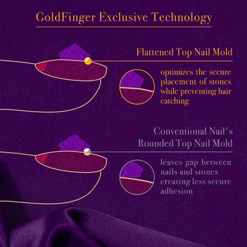 GoldFinger Premium False Nails Glue On Nails Press On Nails Glue Included (My Precious)