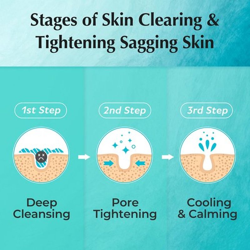 Clay Mask Be Frozen Pores Cooling Deep Clean, Sensitive Skin Acne Oily Blackheads 4.2 oz