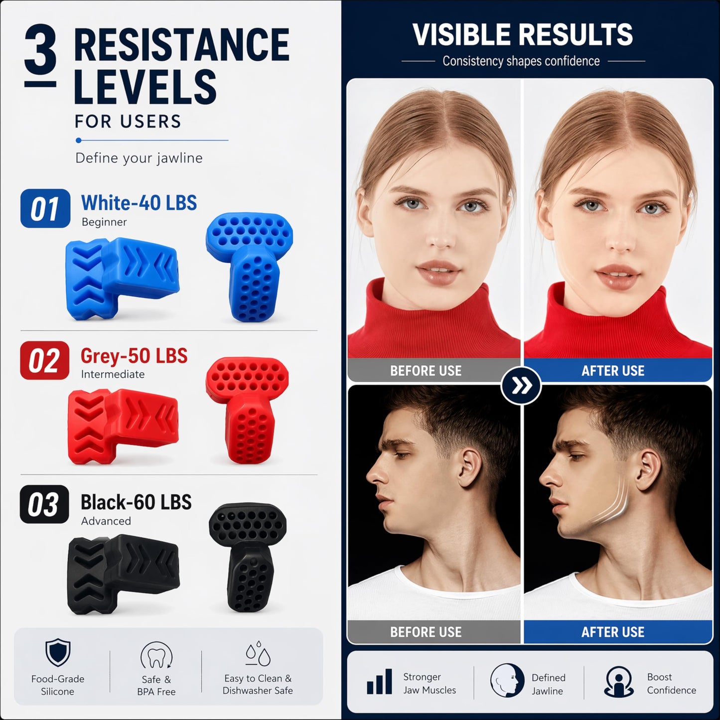 Jaw Exerciser for Men & Women,(12 pcs)2 models 3 Resistance Levels,BPA Free Silicone jawline exerciser,Jaw Trainer for Beginners, Intermediate & Advanced Users (Blue,Red&Black)