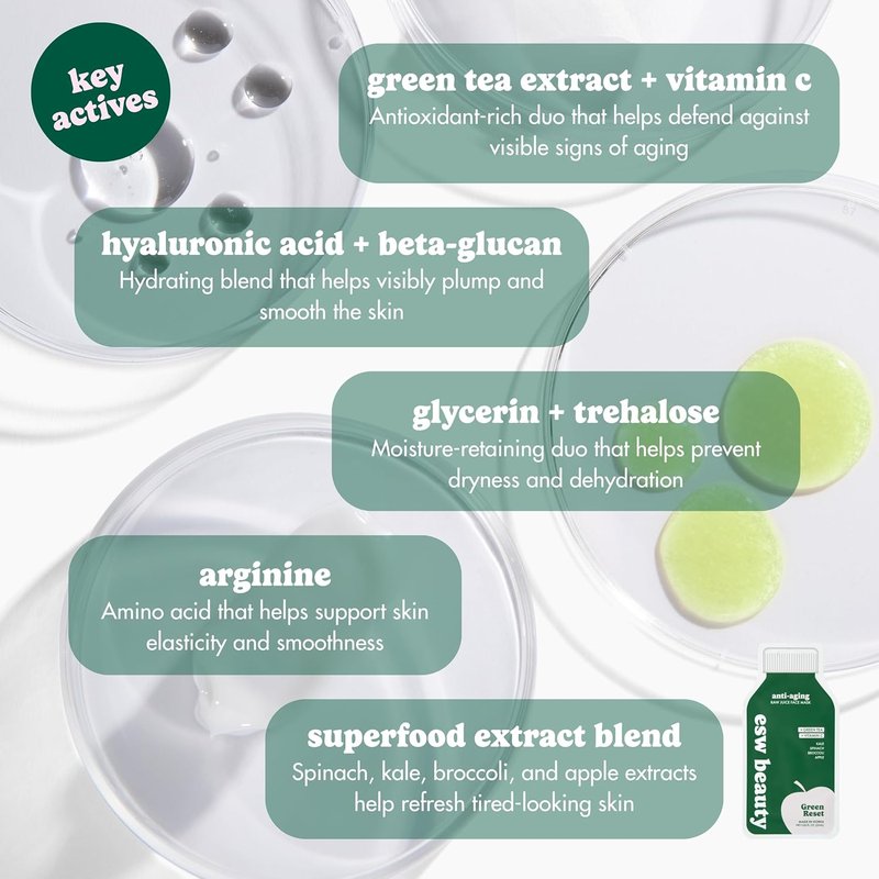 ESW Beauty Green Reset Anti-Aging Face Mask | Vitamin C, Hyaluronic Acid & Kale for Collagen Support, Hydration & Smooth Skin