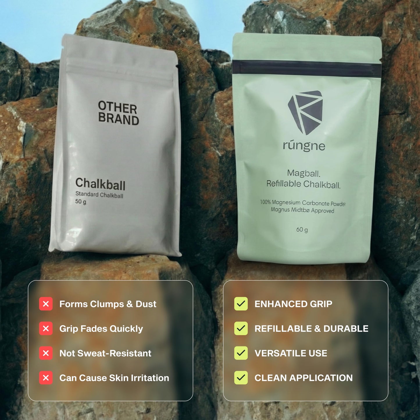 RUNGNE Magdust Pro Chalk – High-Performance Chalk with Superior Grip, Control & Long-Lasting Dryness