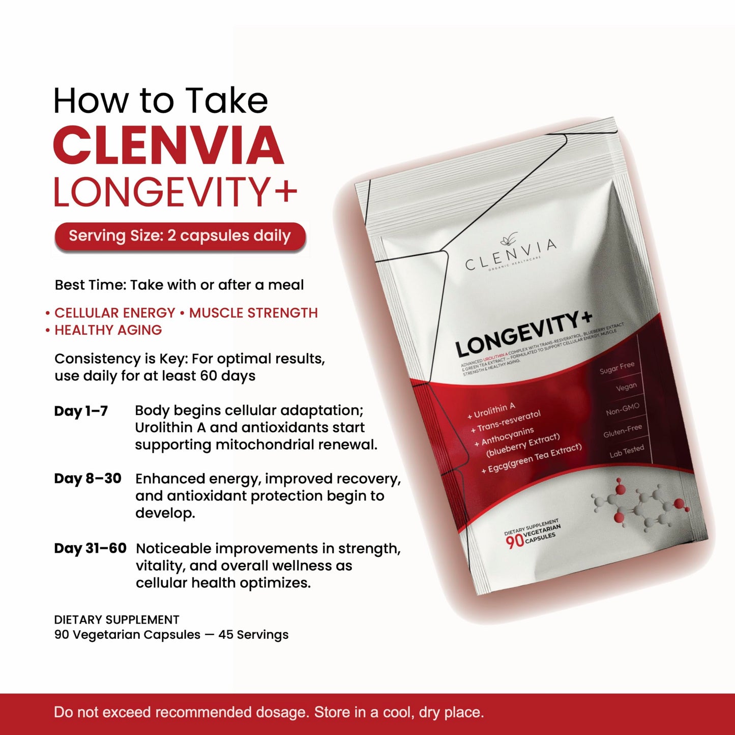 CLENVIA Longevity+ Urolithin A Supplement – Urolithin A+ with Trans-Resveratrol, Blueberry Extract & Green Tea EGCG – Cellular Energy, Muscle Strength & Healthy Aging – Vegan, Non-GMO, 90 Capsules