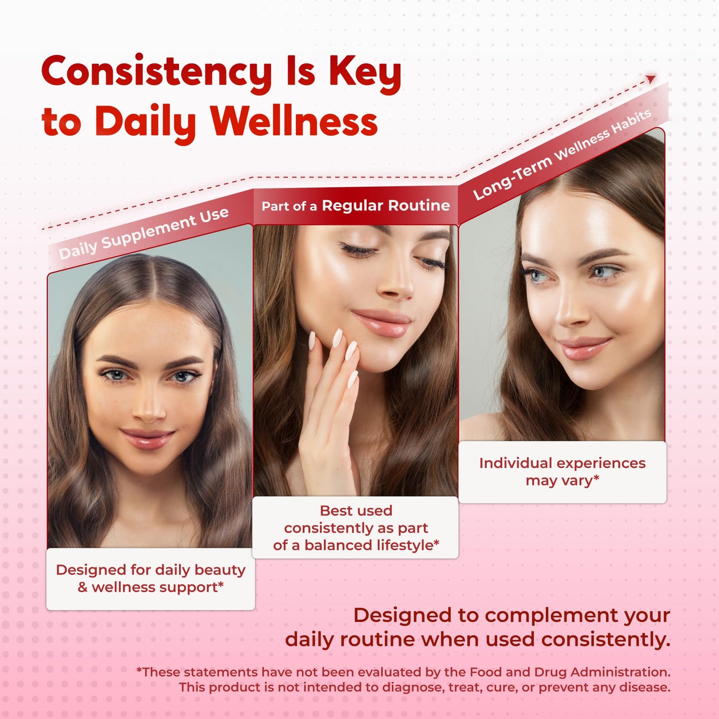 PeakPury Collagen Biotin Supplement, 10000 mcg Biotin with Collagen Peptides, Hyaluronic Acid, Keratin, Resveratrol & Saw Palmetto, Skin Hair Nails & Joint Support*, 150 Capsules, Non-GMO