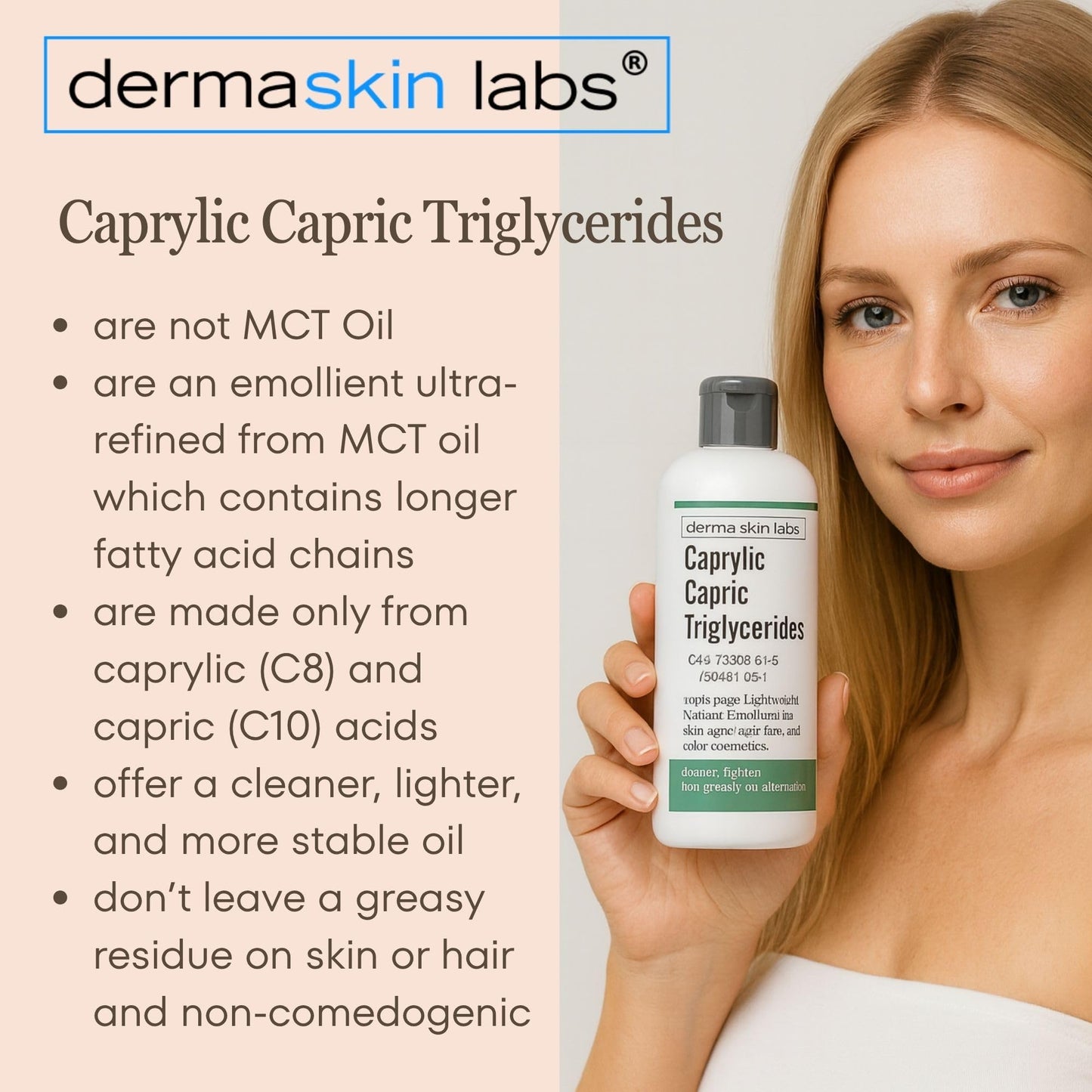 Caprylic Capric Triglycerides