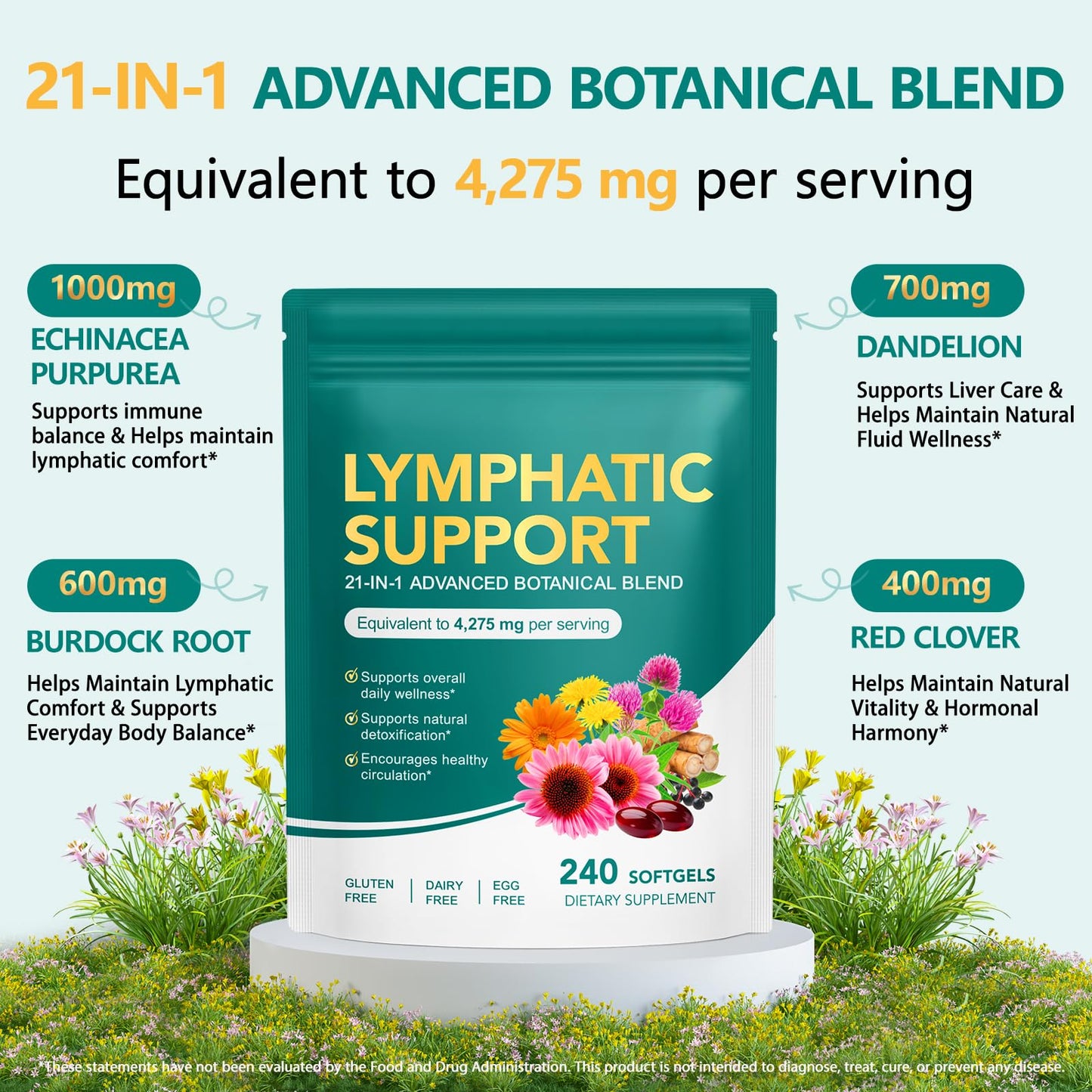 Lymphatic Drainage Supplements 240 Softgels, Lymph System Support Supplement for Women, Lymphatic Drainage Supplement with 21-in-1 Herbal Blend to Reduce Swelling, Supports Fluid Balance Immune System