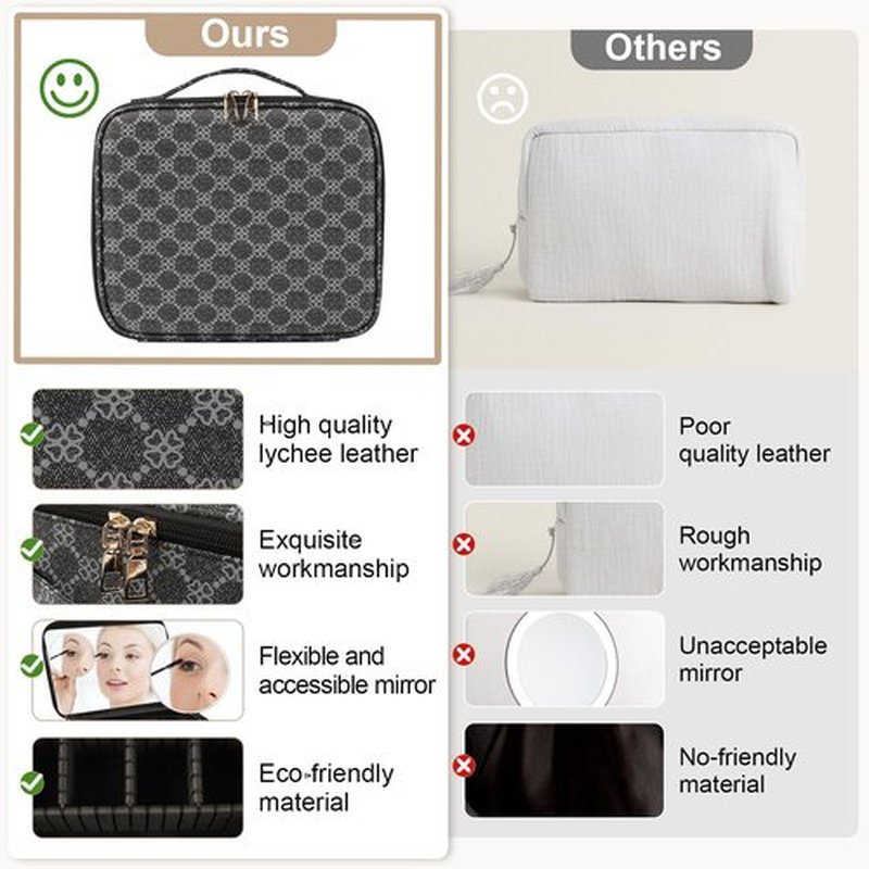 PEEH Makeup Bag with Lighted Mirror, Travel Make up Train Case with Adjustable Brightness Vanity Mirror and Detachable 10x Magnifying Mirror (Grey Clover)