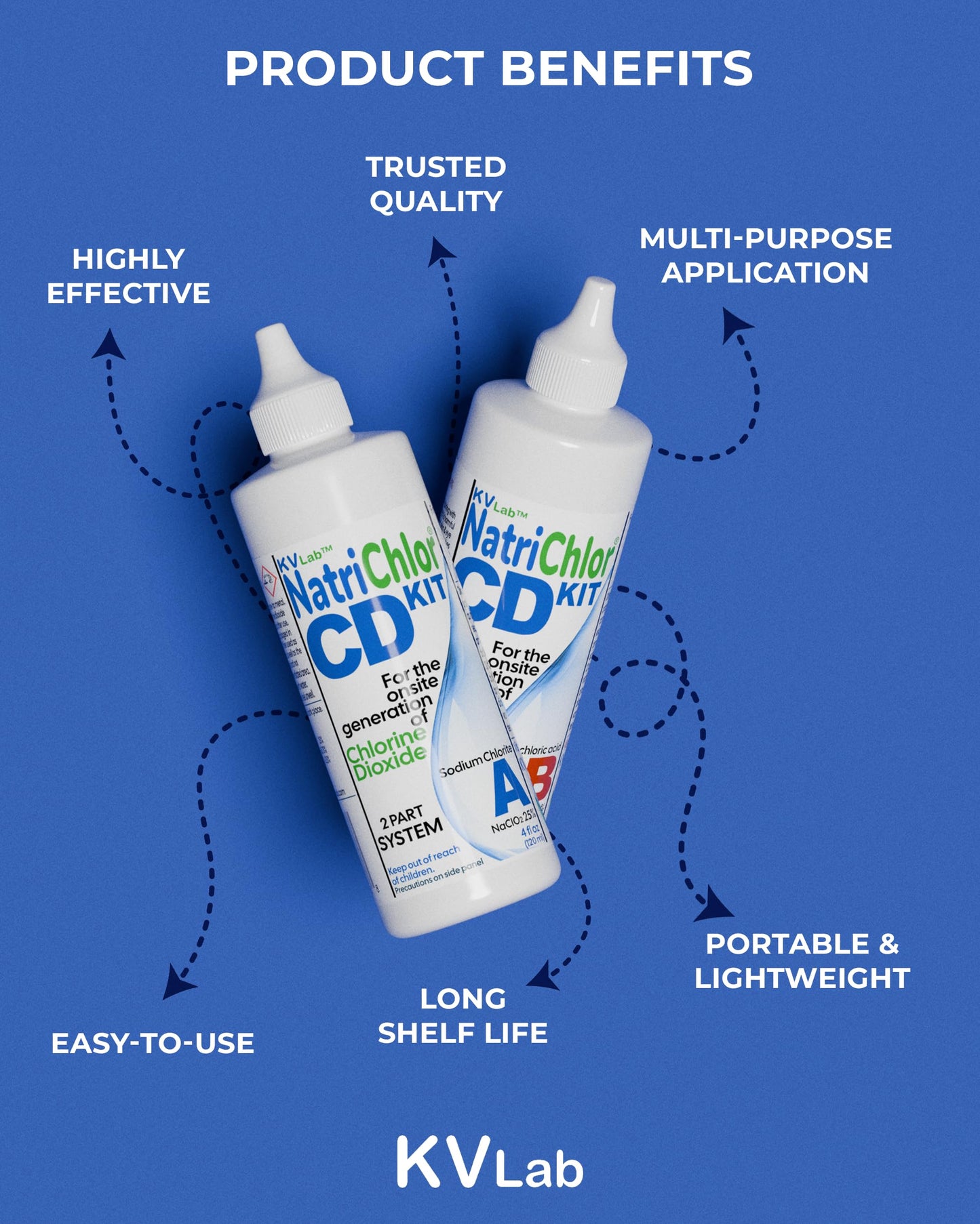 The Original NatriChlor CD Set w/Accu-Drop Bottles HCL Extra Large Size (8 oz Total)