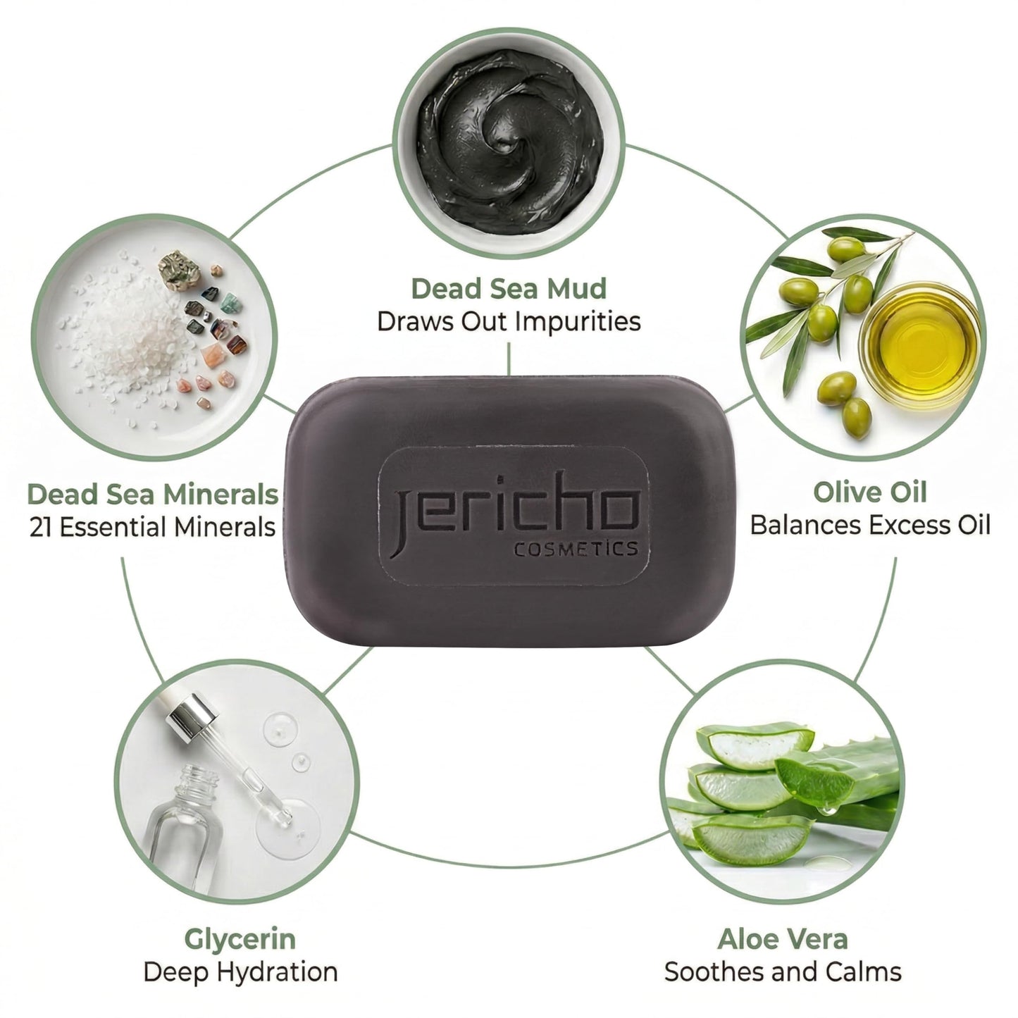 Jericho Acne Drying Bar Soap Face, Chest & Back – Dead Sea Mineral Cleansing Bar, Oily Acne-Prone Skin – Deep Pore Cleanser, Breakouts, Blackheads – Teens & Adults 4.4oz / 125g