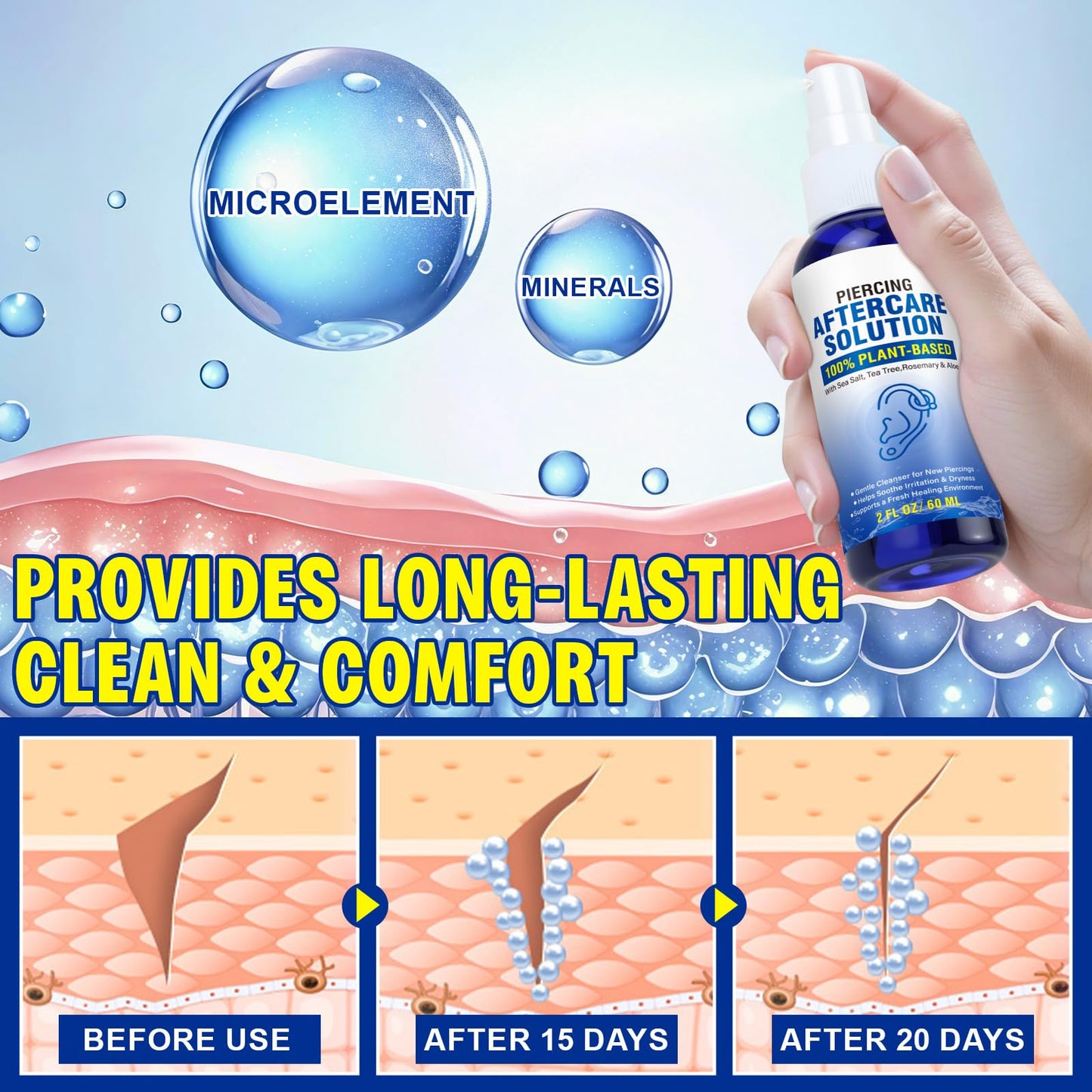 Piercing Aftercare Spray, Piercing Aftercare Solution, Sea Salt Spray for Body and Facial Piercings, Ear, Nose, Navel, Oral & Body Piercing Cleaner, Fine Mist 2 Fl Oz